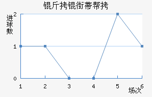 ���ֵٰ���������������