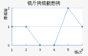 ���ر���������������