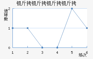 ��������������������������