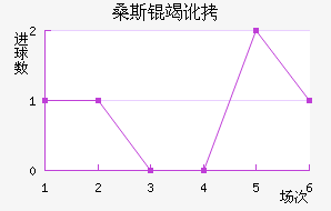 ɣ˹�߶���������������