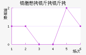 �ɱ�������������������