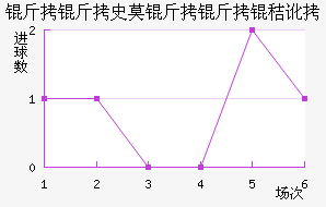 ����ʷĪ�����ն���������������