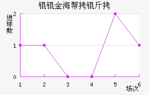 �S�𺣰�����������������