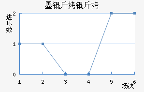 ī�����������������