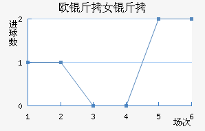 ŷ������Ů���������������