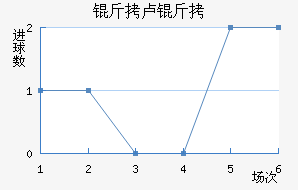 ��¬����������������