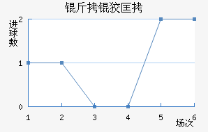 ���ƿ���������������