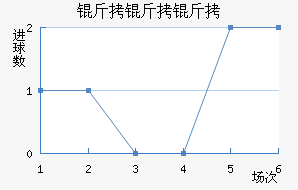 �����ֽ�������������