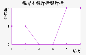 �籾������������������