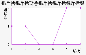 ����˹³������ӽ�������������