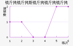 ����˹�����˽�������������