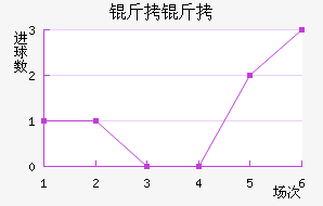 ����Ľ��ڽ�������������