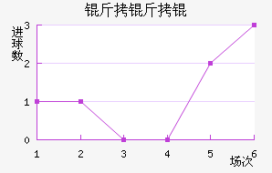 ��������˽�������������