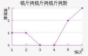 ������˹��������������