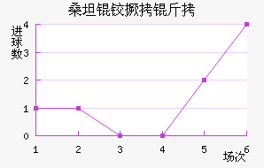 ɣ̹�¾�����������������