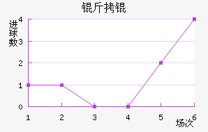 ��ɽ�������������