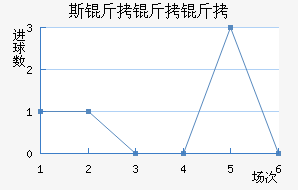 ʷ�������ν�������������