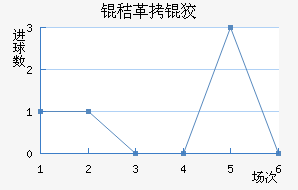 �ո��ƥ��˹��������������