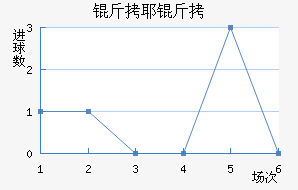 ��Ү����������������