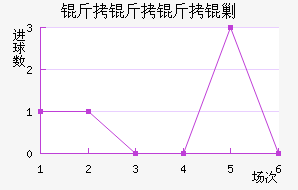 �������˹��������������