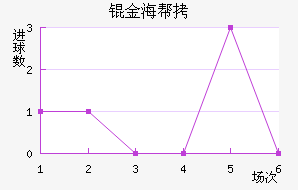 �S�𺣰�����������������