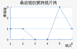 ɣ̹�¾�����������������