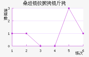 ɣ̹�¾�����������������