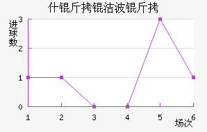 ʩ���ղ�����������������