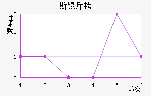 ˹�ͽ�������������