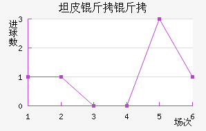 ̹Ƥ�������޽�������������