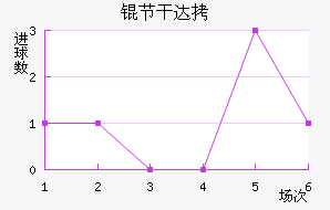 �ڸɴ��������������