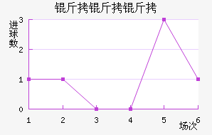 �����ǽ�������������