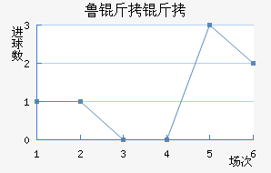 ³���ǿ˽�������������