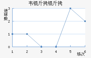 Τ���߽�������������