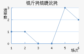 ī�������޽�������������