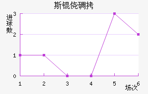 ˹�ĵǽ�������������