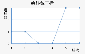 ɣ�¿��ǽ�������������