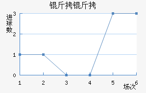 ��·��������������