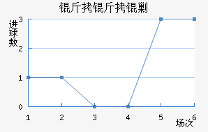 �����˹��������������