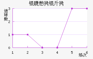 �ޱ��ǽ�������������