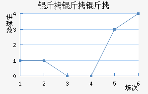 ��������������������