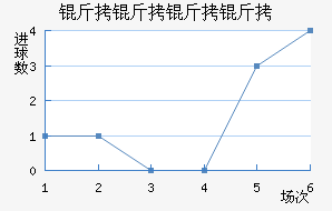 �������ɽ�������������