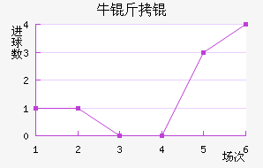 ţ��ǽ�������������