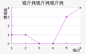 ��������������������