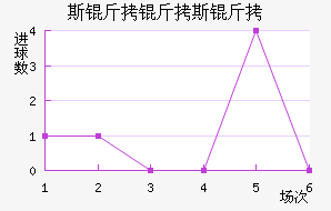 ˹����˹����������������