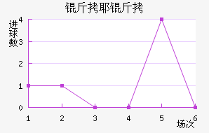 ��Ү���ǽ�������������