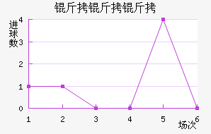 �����������������������