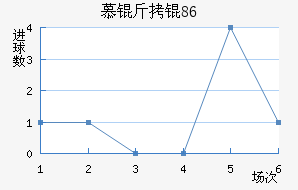 Ľ���1860��������������