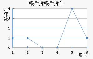 ����ʲ��������������