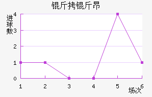 ���ﰺ��������������